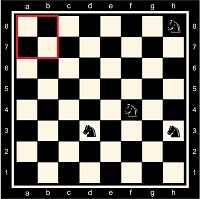 Вся королевская конница