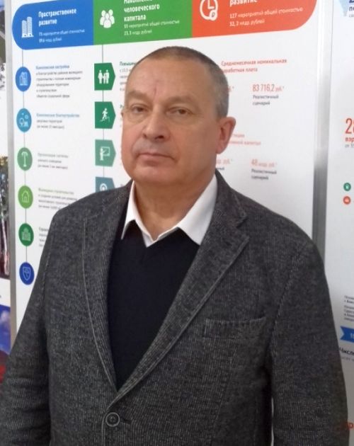 Константин Белинский