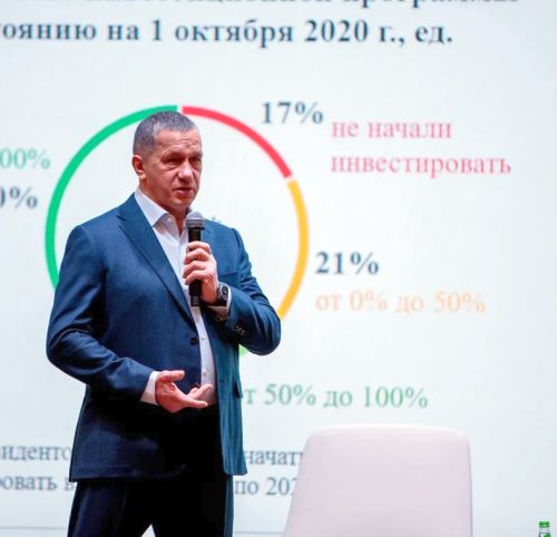 Юрий Трутнев