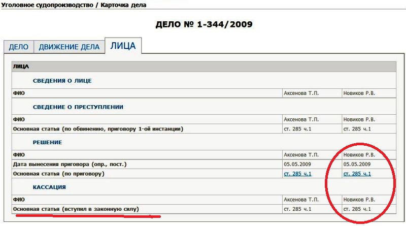 По данным Центрального районного суда Хабаровска
