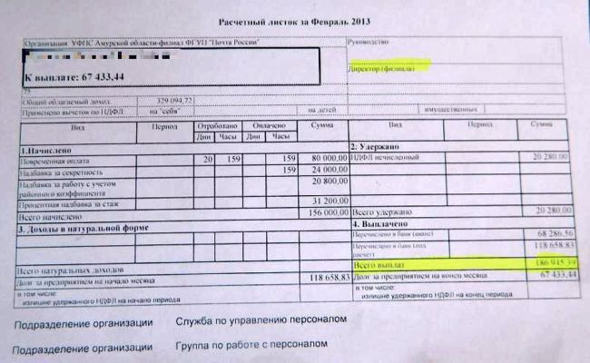 В графе «всего выплат» и вовсе обозначена сумма в 186 тысяч рублей. Нажмите, чтобы УВЕЛИЧИТЬ (нажмите, чтобы увеличить)