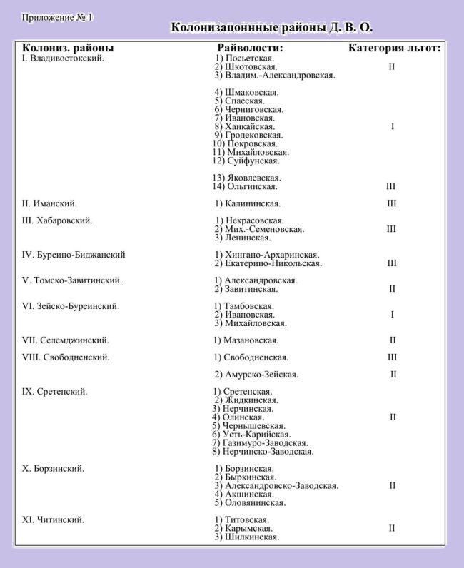 Приложение №1./Нажмите, чтобы УВЕЛИЧИТЬ. (нажмите, чтобы увеличить)
