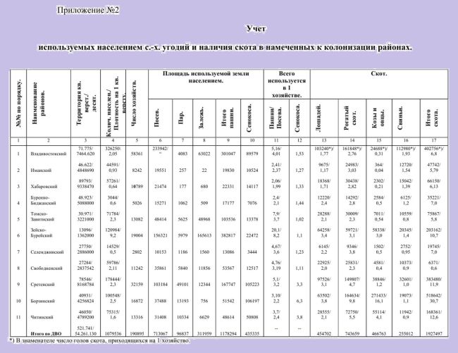 Приложение №2./Нажмите, чтобы УВЕЛИЧИТЬ. (нажмите, чтобы увеличить)