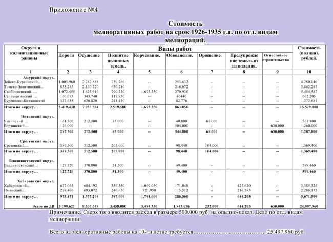 Приложение №4./Нажмите, чтобы УВЕЛИЧИТЬ. (нажмите, чтобы увеличить)