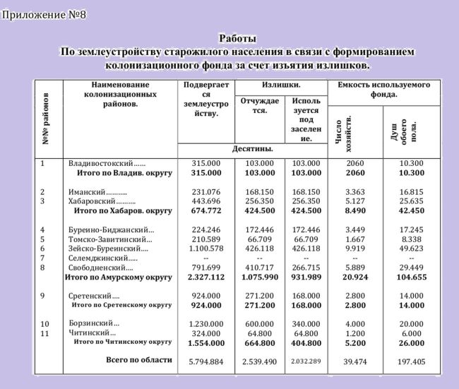 Приложение №8./Нажмите, чтобы УВЕЛИЧИТЬ. (нажмите, чтобы увеличить)
