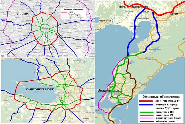 Городу нужны не объездные кольцевые дороги, а закольцованные на его территории городские магистрали непрерывного или регулируемого движения (по СП 42.13330.2011 - актуализированному СНиП 2.07.01-89), обеспечивающие устойчивость транспортной схемы города при любых перекрытиях отдельных участков улично-дорожной сети. Именно такие внутригородские кольца и заложены во всех генпланах с 1961 года