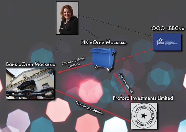 Алексей Комаров - «Новая газета»