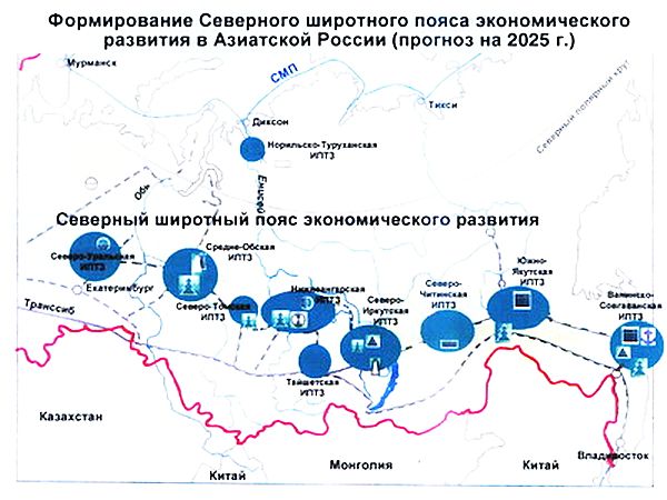 Северный широтный пояс экономического развития России (проект)