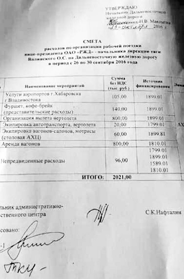 Фотография сметы расходов по организации 5-дневной рабочей поездки вице-президента ОАО «РЖД» Олега Валинского на Дальний Восток