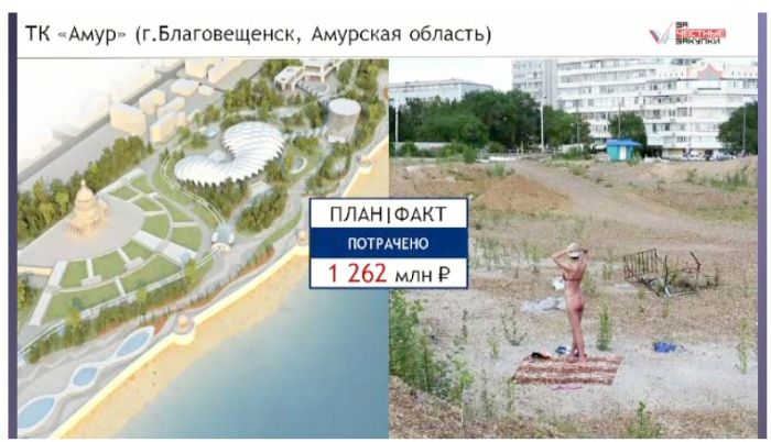 Туристический кластер «Амур» освоил 1,2 миллиарда бюджетных средств./ОНФ