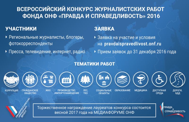 Конкурс «Правда и справедливость»