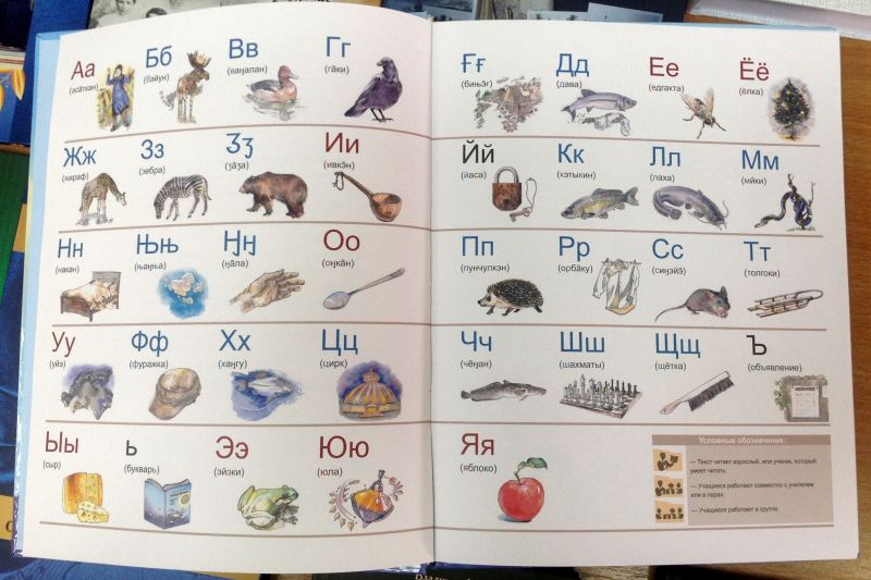 Негидальский алфавит