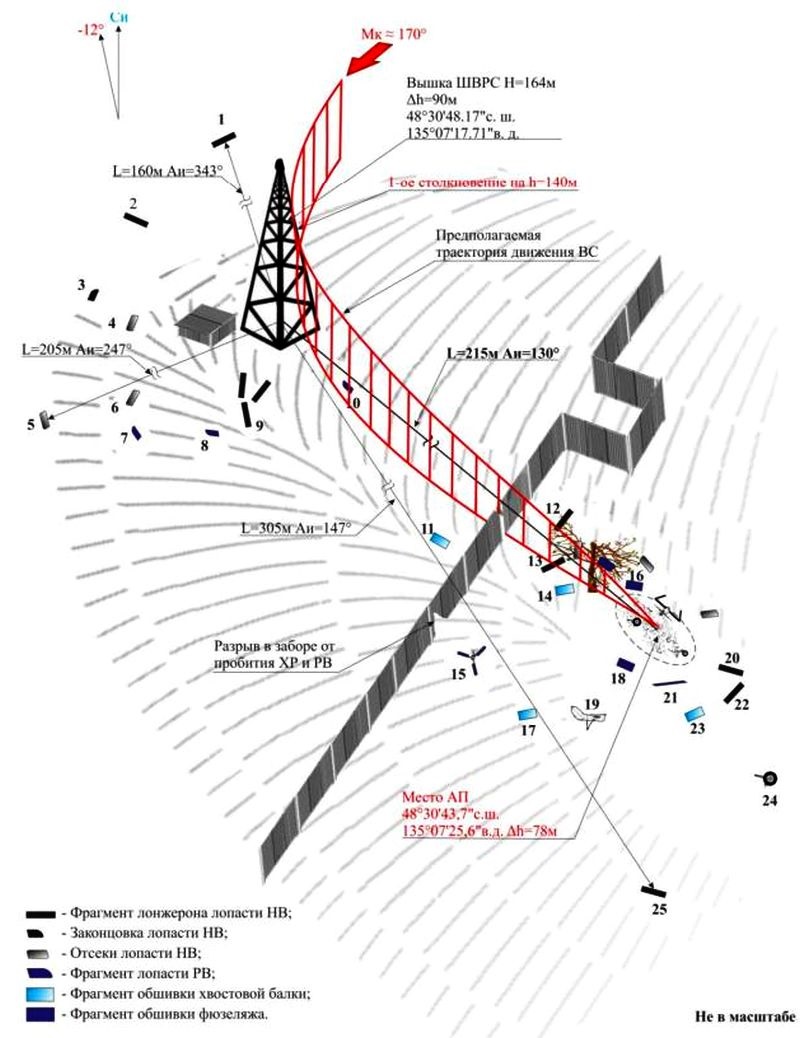 Кроки места авиапроисшествия.
