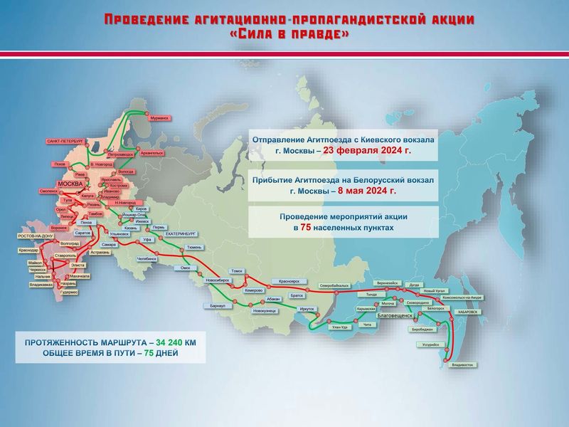 Агитпоезд «Сила в правде»