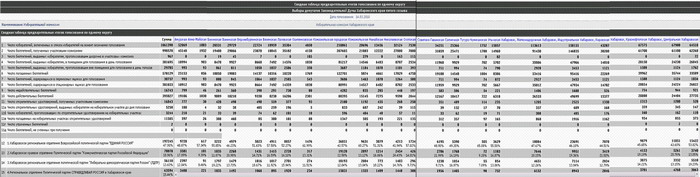 Нажмите, чтобы УВЕЛИЧИТЬ (нажмите, чтобы увеличить)