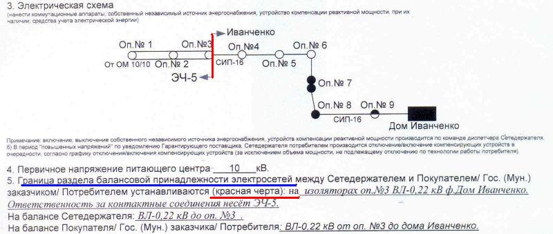 3 опоры, по которым тянутся провода, будет обслуживать железная дорога, а 6 опор обязывают обслуживать ветерана войны