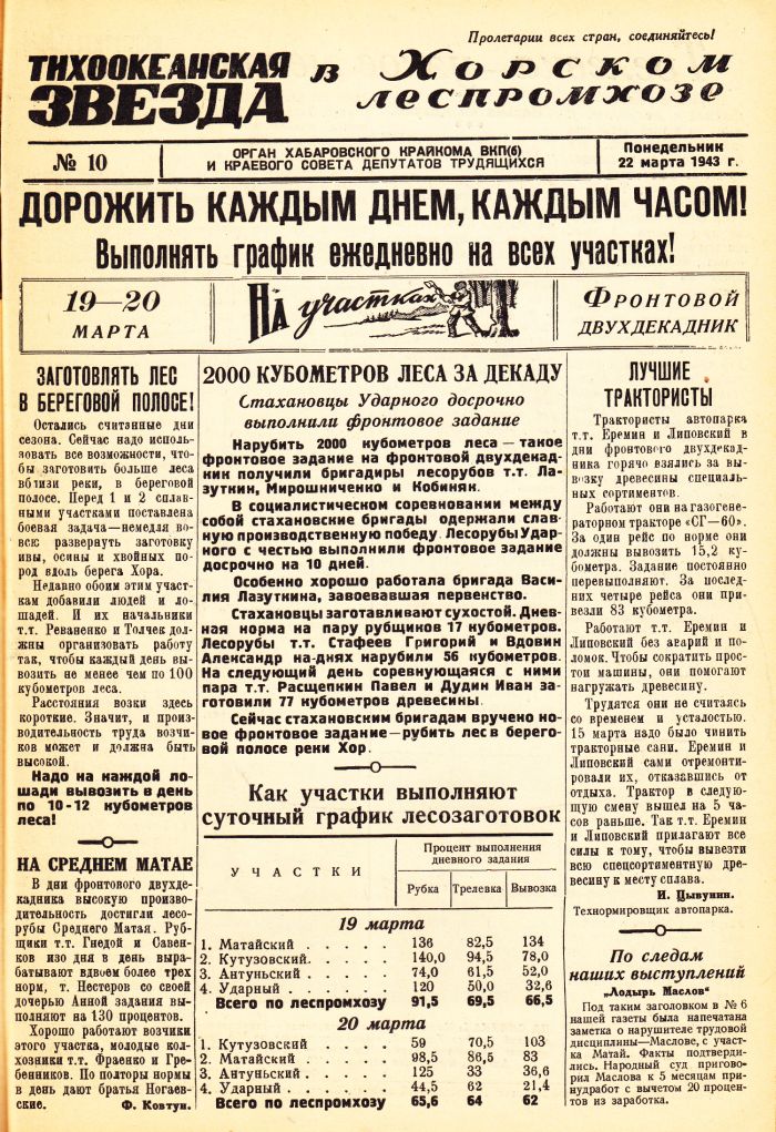 «Тихоокеанская звезда» в Хорском леспромхозе, №10, 22.03.1943 г./ Нажмите, чтобы УВЕЛИЧИТЬ стр.1 (нажмите, чтобы увеличить)