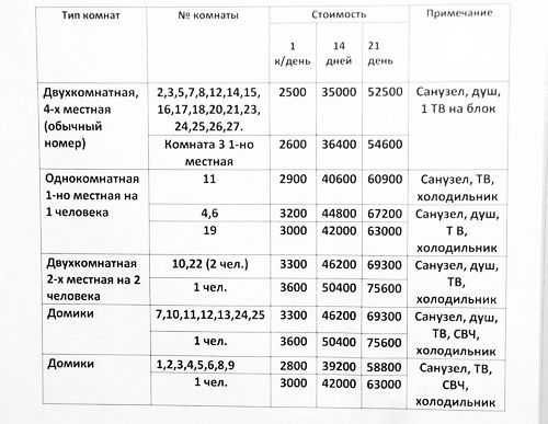 Стоимость проживания – 3300 руб./сутки
